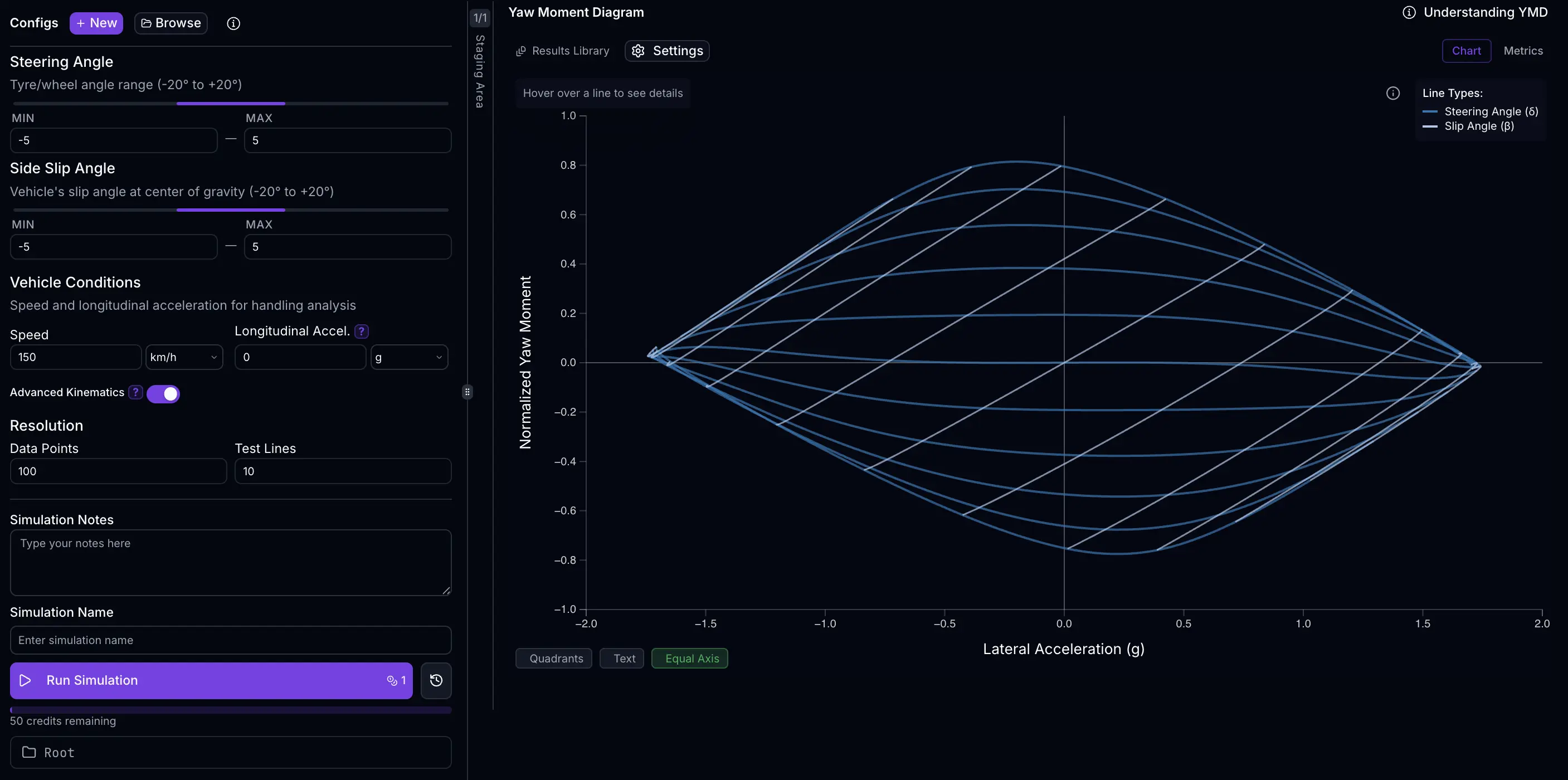 Cloud motorsport simulation platform — Applied Racing Dynamics