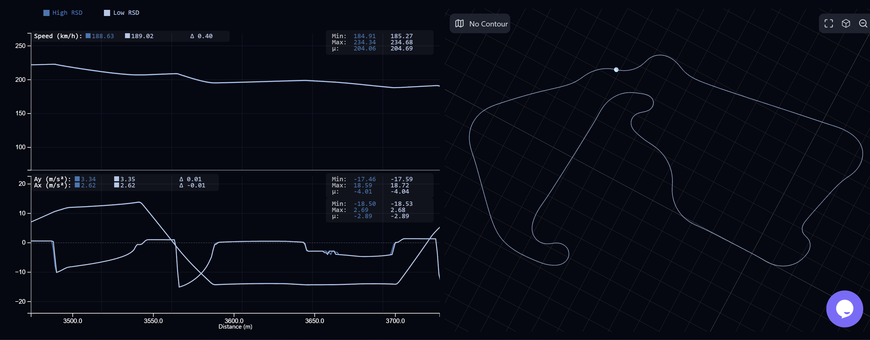 Cloud motorsport simulation platform — Applied Racing Dynamics