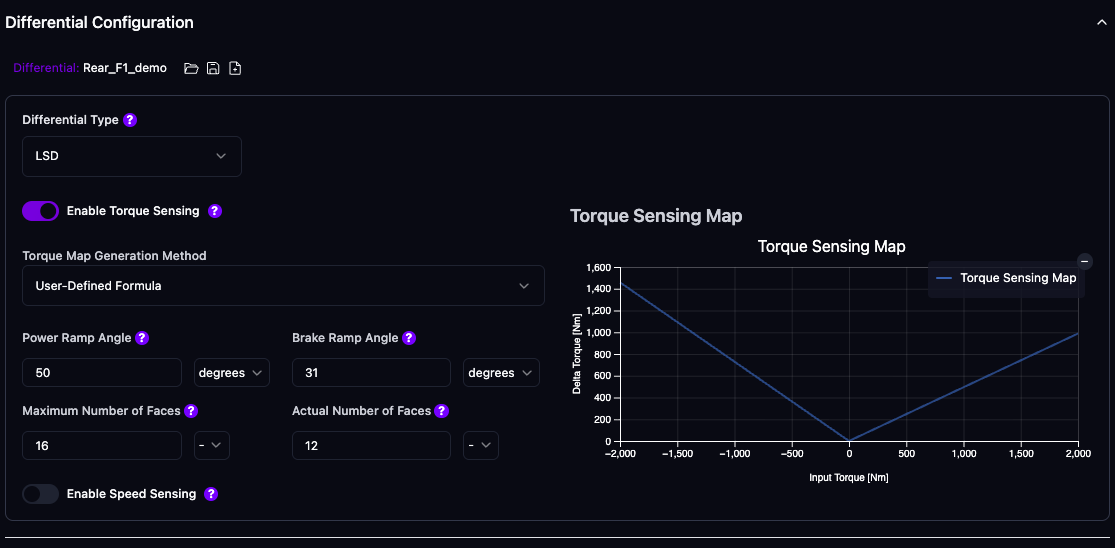 Applied Racing Dynamics