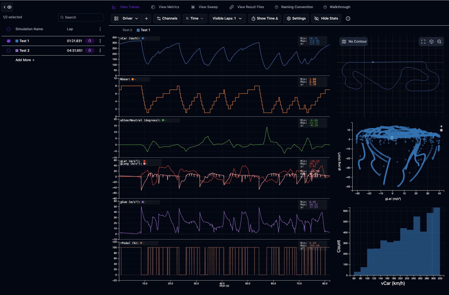 Applied Racing Dynamics