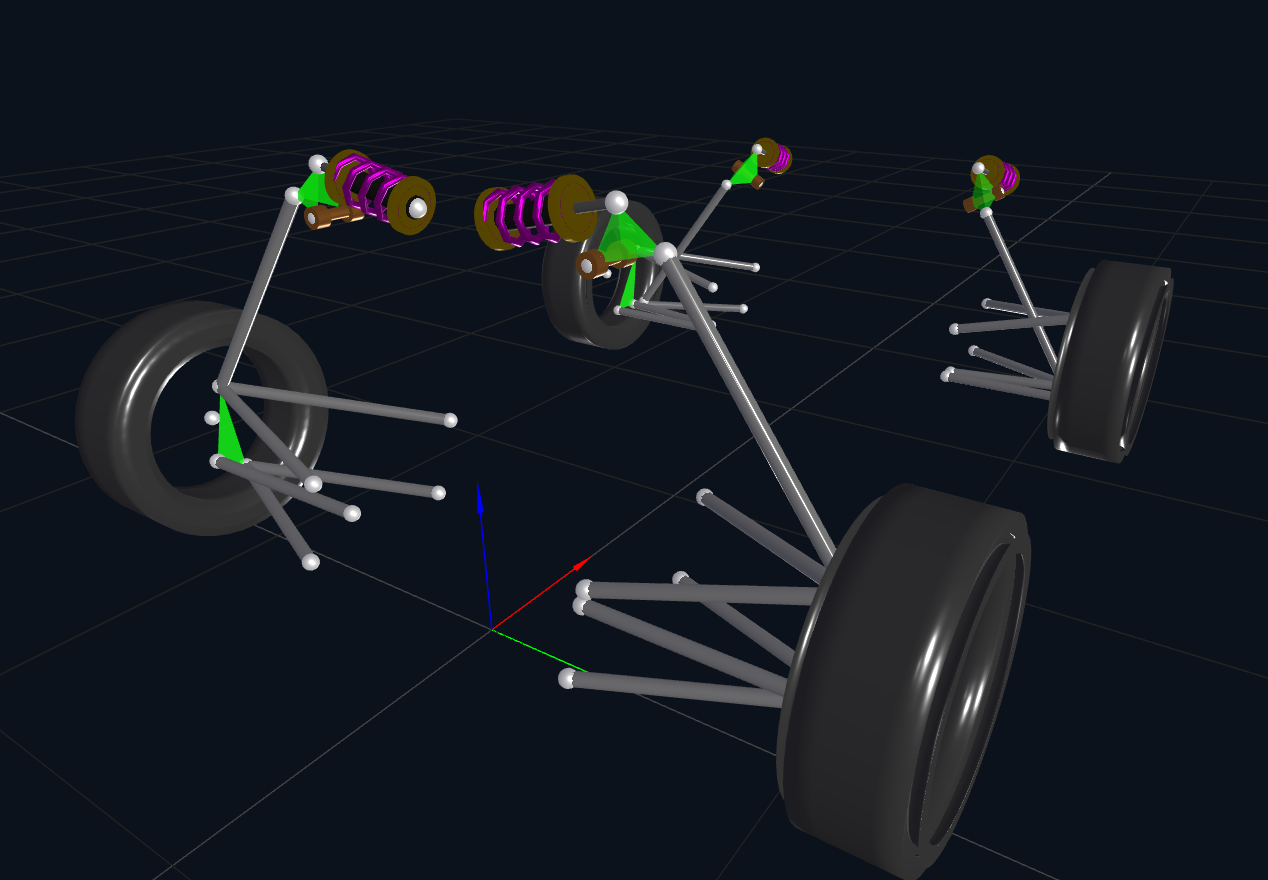 Cloud motorsport simulation platform — Applied Racing Dynamics