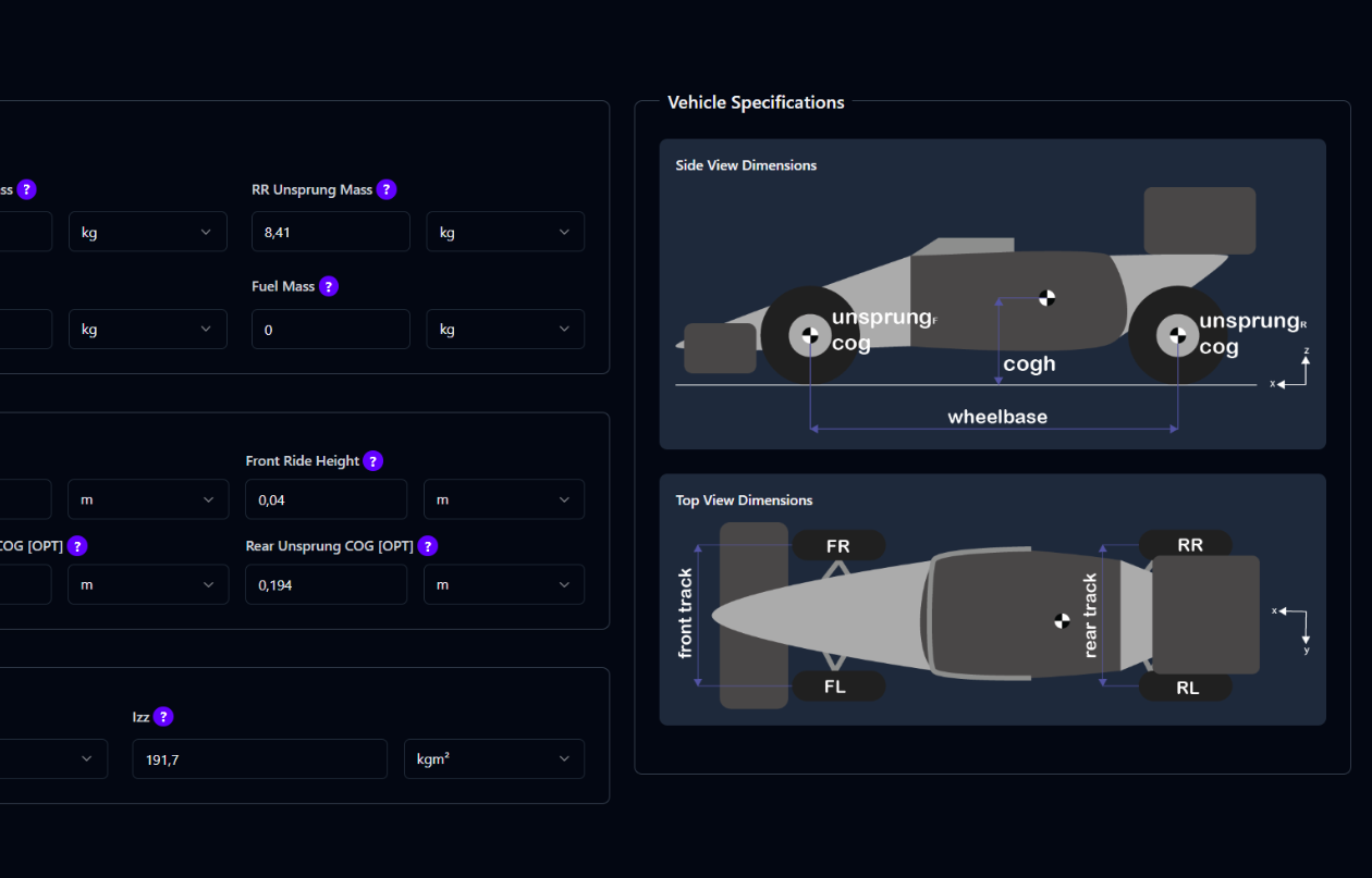Cloud motorsport simulation platform — Applied Racing Dynamics